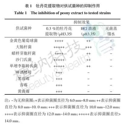 植纳科技.jpg
