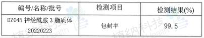 神经酰胺3脂质体